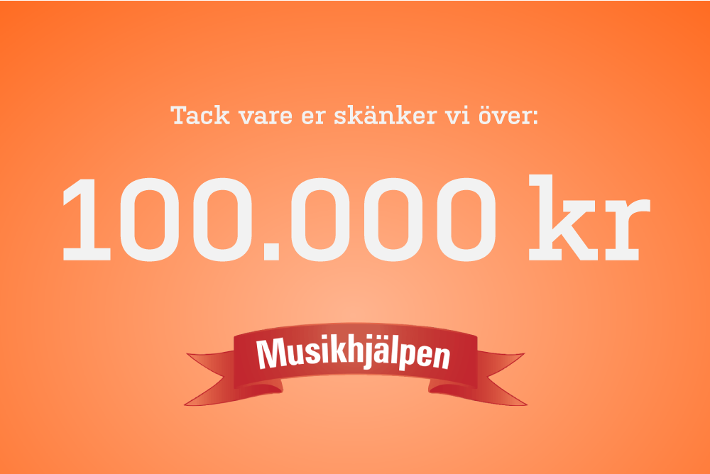 Grafik med texten: 'Tack vare er skänker vi över: 100.000 kr, Musikhjälpen